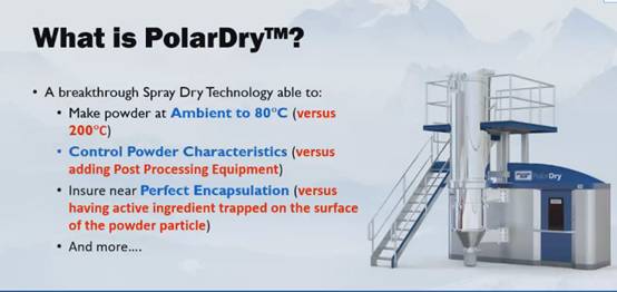 這場 2021先進(jìn)粉體裝備制造及營銷網(wǎng)絡(luò)研討會 今日圓滿落幕