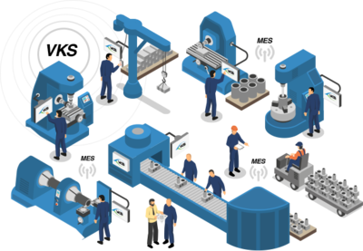 MES系統(tǒng)與工業(yè)互聯(lián)網(wǎng)關(guān)系是什么?